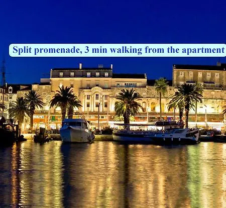 Апартаменты City View